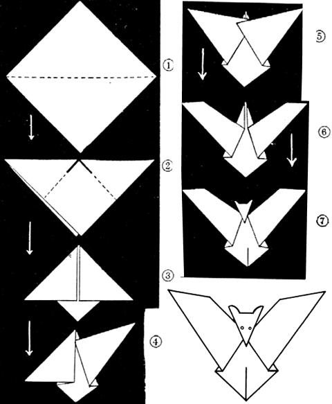 Master-luokka: bat-origami-bat