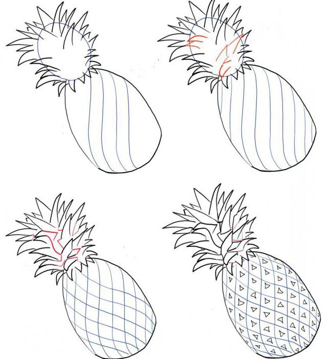Yksityiskohdat siitä, miten tehdä ananasta
