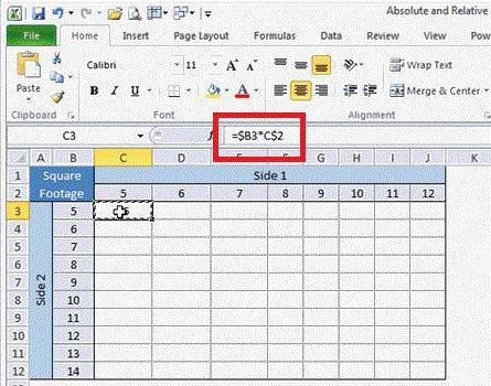 Absoluuttinen ja suhteellinen referenssi Excelissä. Kuinka käyttää?