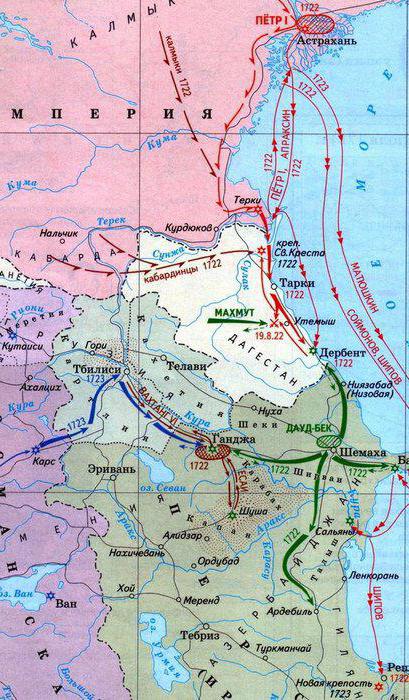 Pietarin suuren Persian kampanja (1722-1723). Venäjän-Persian sota