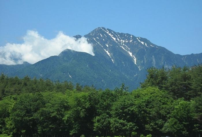 Alpit: missä ovat nämä kauniit vuoret?